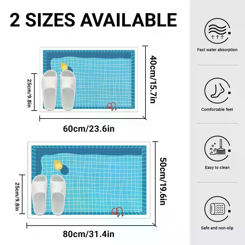 Rubber Bathroom Anti Slip Floo - Jet Home Bathroom Mats review and price